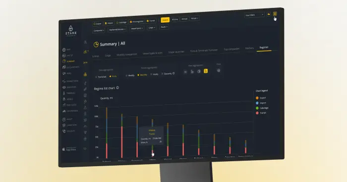 Logistics and Shipping Analytics Platform Stark Research 4.0