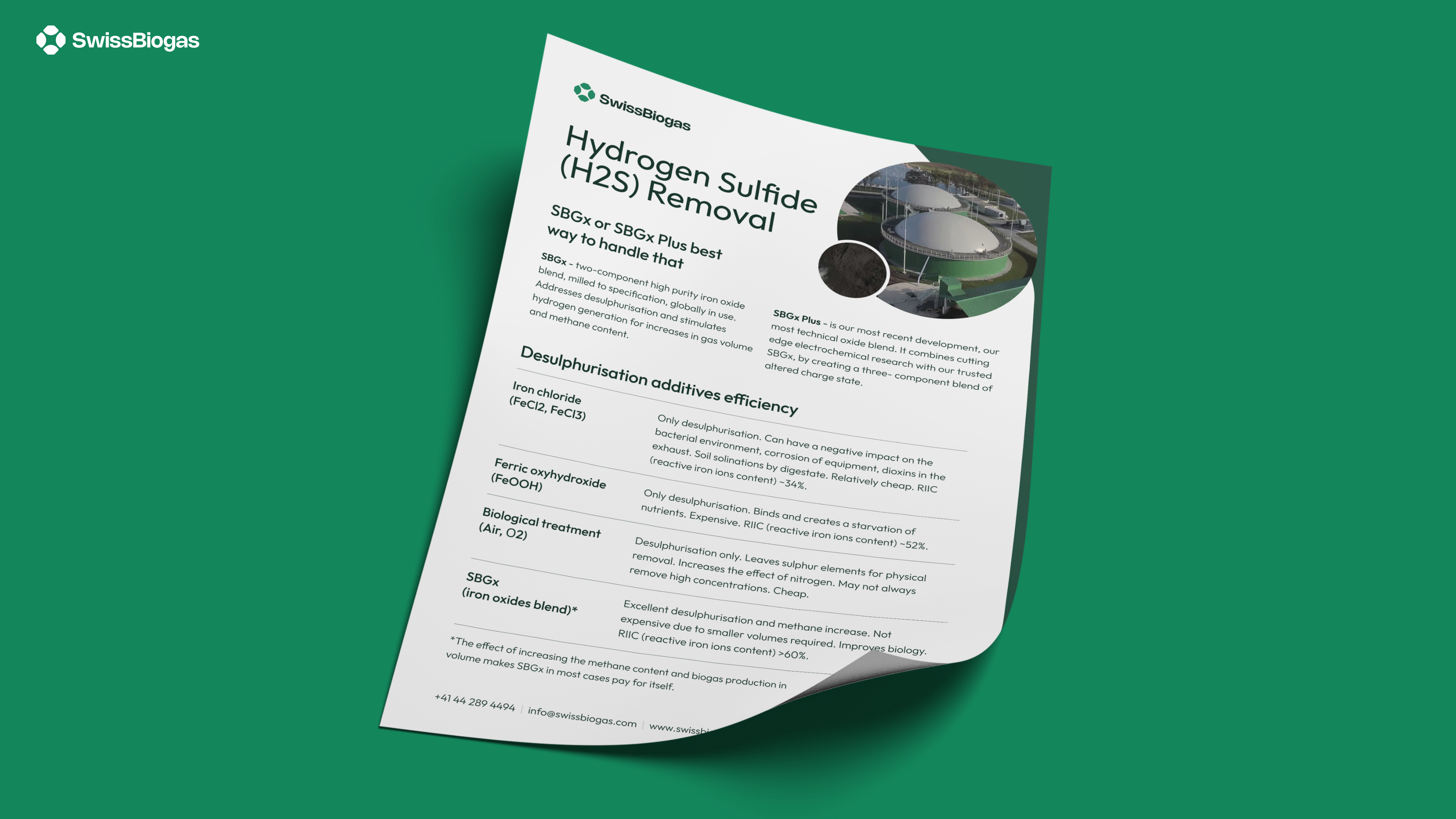 swissbiogas branding 6