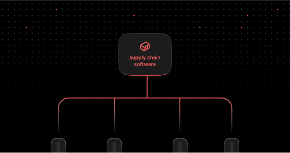 The must have functions of a modern logistics & supply chain software