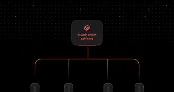 The must have functions of a modern logistics & supply chain software