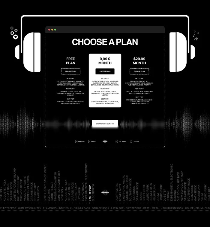 2й блок музика