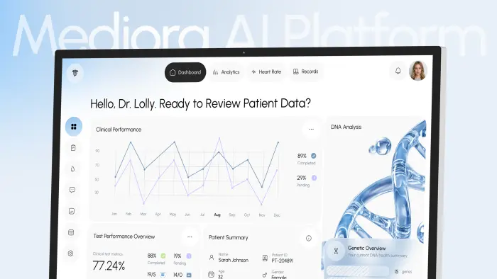 Corporate Website Development & UX/UI Design for Mediora