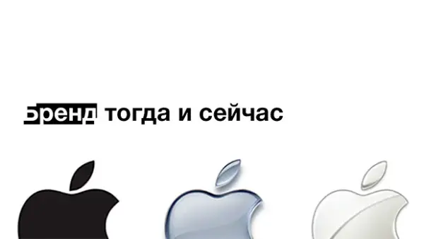 Бренд тогда и сейчас. Трансформация брендинга за последние пять лет