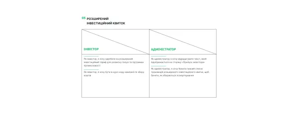 Story Map & User Flow